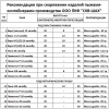Пыж-контейнер Барс-1 12 клб, п/эт, для пластиковой гильзы, уп 100шт. (СКВ-ШАХ)