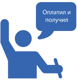 Оплата